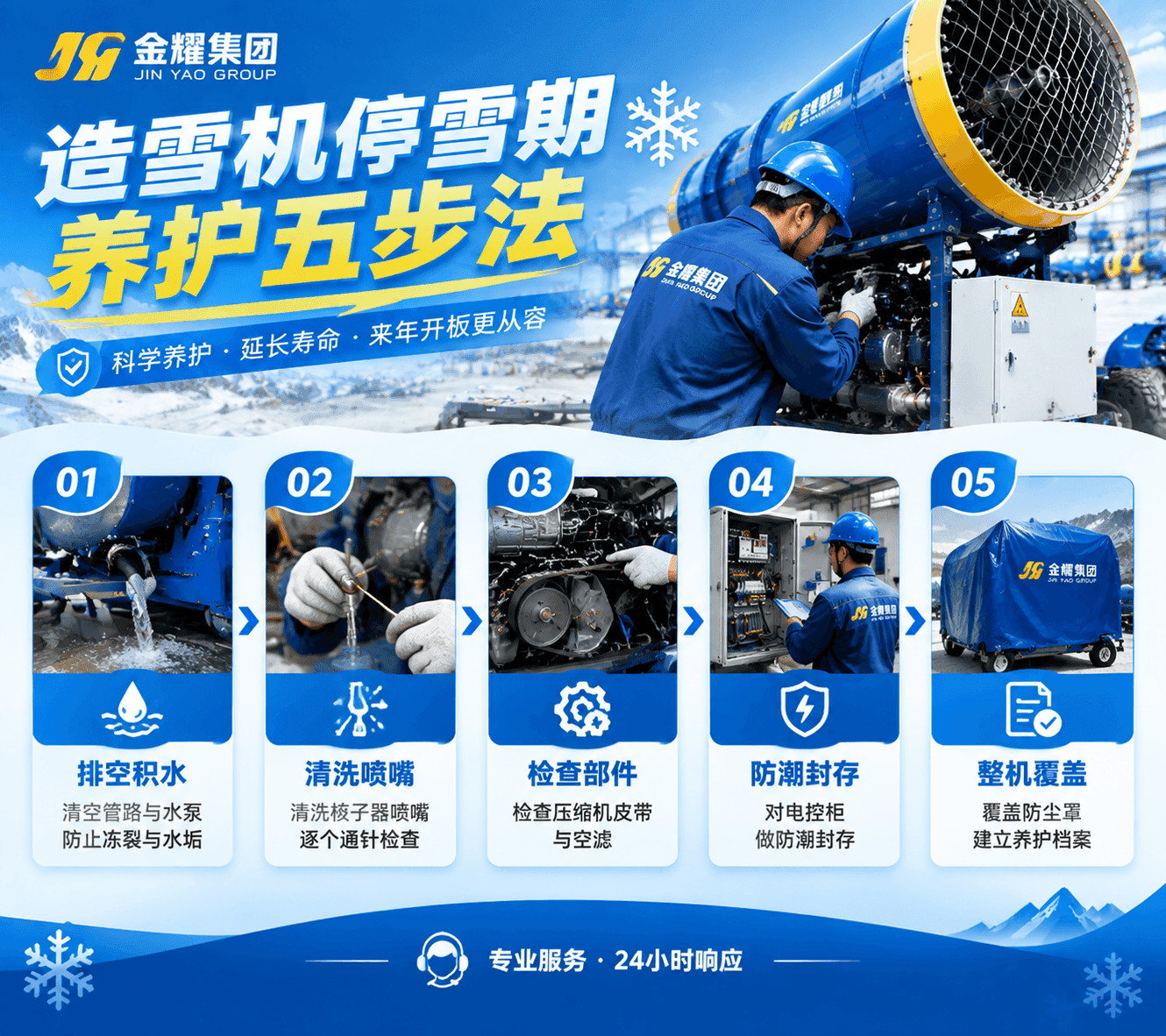 造雪机停雪期养护五步法 - 金耀机械新闻